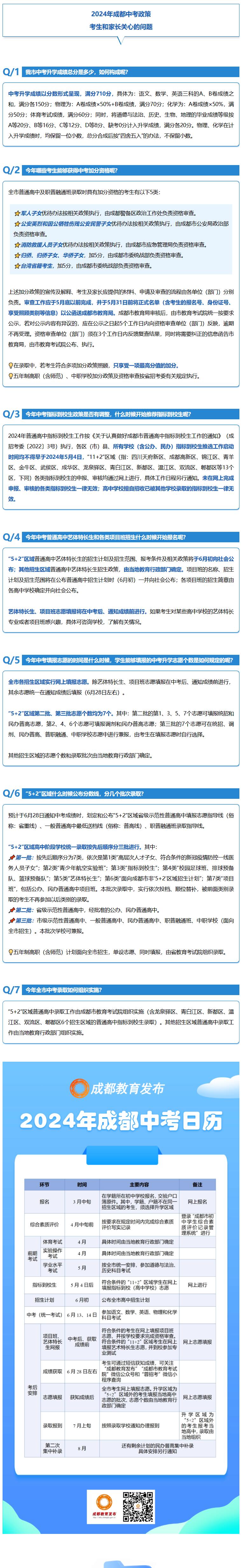 2024年四川成都中考成绩查询时间、方式及查分入口（6月28日左右）