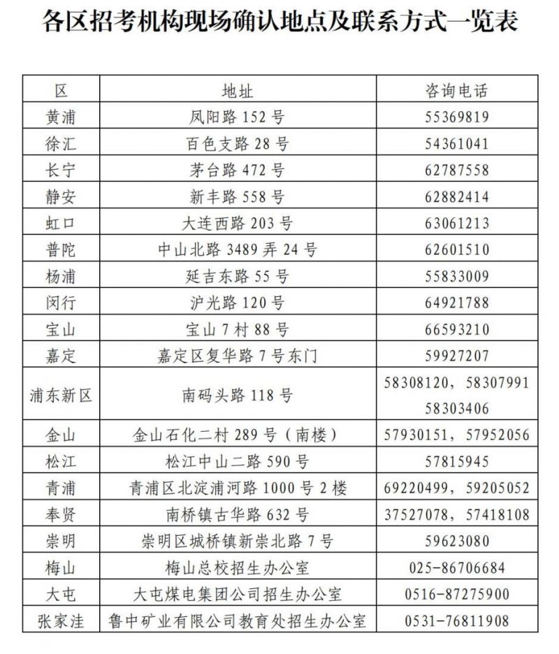 2024年1月上海普通高中学业水平合格性考试报名安排 2024年1月上海普通高中学业水平合格性考试报名安排