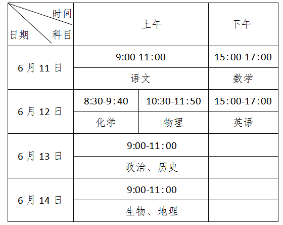 2023年四川攀枝花中考时间调整