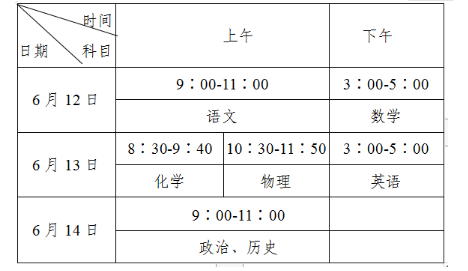 2021四川攀枝花中考时间:6月12日-6月14日 2021四川攀枝花中考时间:6月12日-6月14日