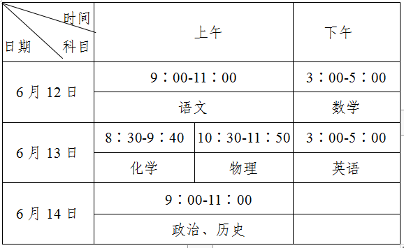 四川省攀枝花市中考时间2021具体时间科目安排：6月12日至14日
