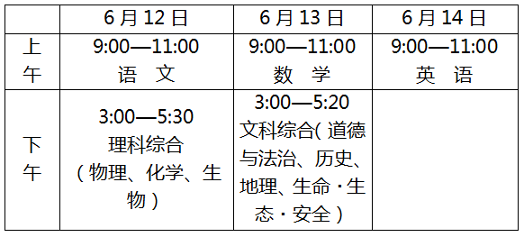 四川遂宁中考时间2024年时间表、各科分值：6月12日-14日