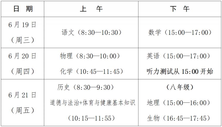2024年福州市中考最新消息（持续更新中）
