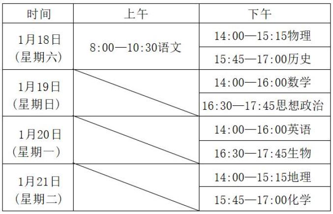 福州市教育局组织2024—2025学年中学教学抽测