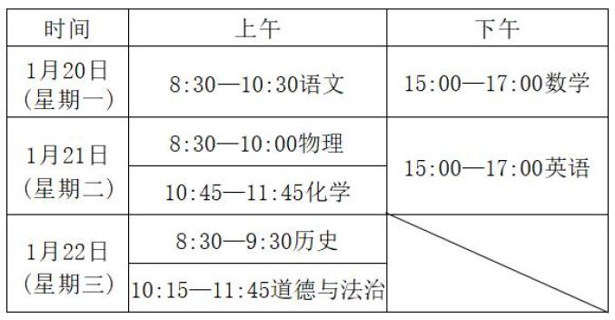 福州市教育局组织2024—2025学年中学教学抽测