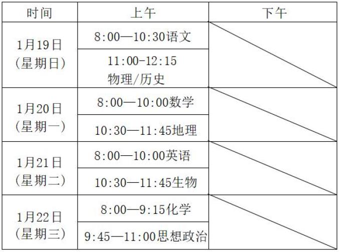福州市教育局组织2024—2025学年中学教学抽测